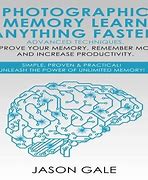 Image result for Types of Photographic Memory
