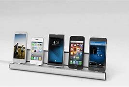 Image result for Best Phone Companies