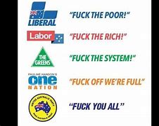 Image result for Australia 2020 Election Meme