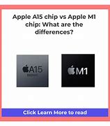 Image result for Apple A15 Chip