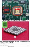 Image result for SOIC 8 Pin SMD Package Bare Die Die Image