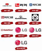 Image result for LG Original Logo White