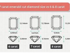 Image result for 24-Carat Emerald