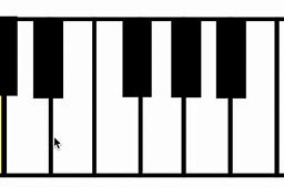 Image result for B0 On Piano