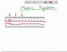 Image result for mm Scale Ruler