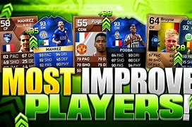 Image result for Most Improved Player Funny