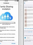Image result for Family Sharing Apple