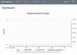 Image result for Metric Graph Paper
