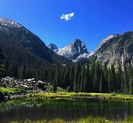 Image result for San Juan Mountains Colorado
