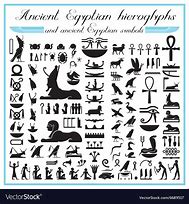 Image result for Images of Hieroglyphics