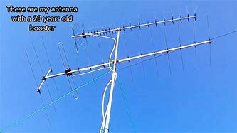 Image result for Analogue TV Antennae