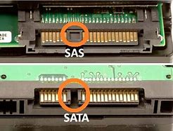Image result for SATA Power Adapter