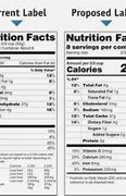 Image result for Mountain Dew Nutrition Label