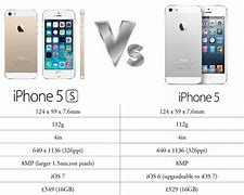 Image result for +iPhone 5 vs iPhone 5S Back Screen Shot