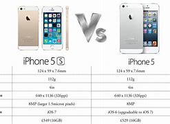 Image result for apple iphone 5 vs 5s