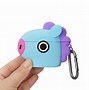 Image result for Friends TV Show AirPod Case