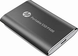 Image result for External SSD Drive