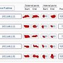 Image result for Home Network Diagram