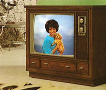 Image result for Zenith Color Console TV