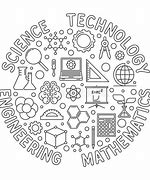 Image result for Science Technology