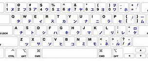 Image result for Japanese Keyboard