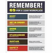 Image result for 6s Workplace