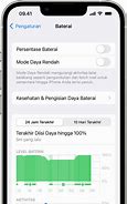 Image result for Ukuran Dimensi Baterai iPod Touch 2