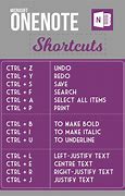 Image result for PC How to Screen Shot Shortcut