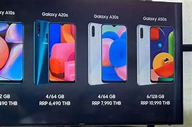 Image result for Samsung Galaxy a50s Screen Size