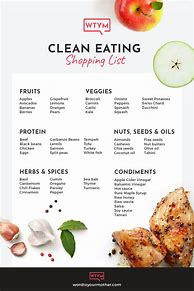 Image result for Clean Eating Challenge for Weight Loss Chart