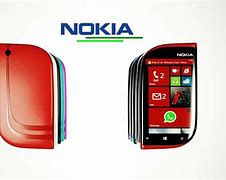 Image result for Nokia Classic Remade