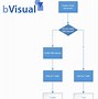 Image result for Visio File Extension