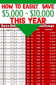 Image result for 30-Day Money Challenge Free Printable
