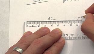 Image result for How Big Is a Millimeter in Centimeters