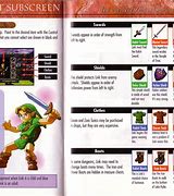 Image result for Zelda User Guide