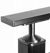 Image result for Railing End Caps
