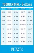 Image result for Children's Place Size Chart Baby