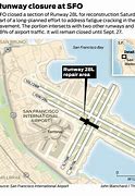 Image result for SFO Airport Runway Map
