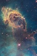 Image result for Eta Carinae Nebula