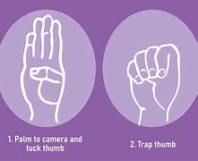 Image result for Hands Signal Green