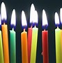 Image result for Happy Birthday Animated Word with Candles
