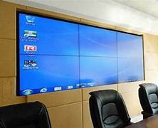 Image result for Multiple TV Screens