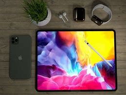 Image result for Model with Apple Products