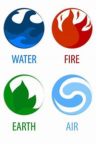 Image result for 8 Elements of Nature Symbols