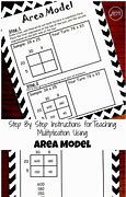Image result for Area Model Math