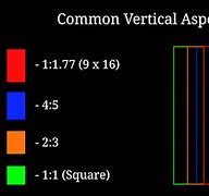 Image result for Mobile Phone Aspect Ratio