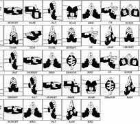 Image result for Naruto Jutsu List