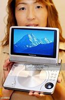 Image result for Portable Inch DVD Player