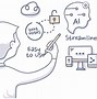 Image result for Google AI HealthCare