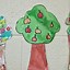 Image result for Apple Tree Kindergarten